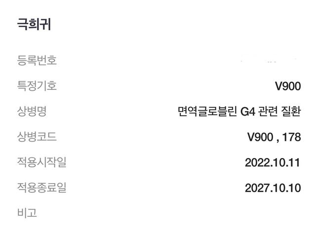 상속시 장애인 증명서에 관한 범위와 기준을 모르겠습니다.의 0번 째 이미지