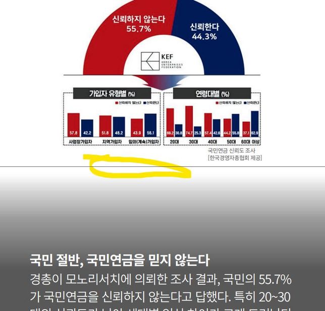 캔바 pdf 저장 시 검은 줄이 생기는 오류의 0번 째 이미지
