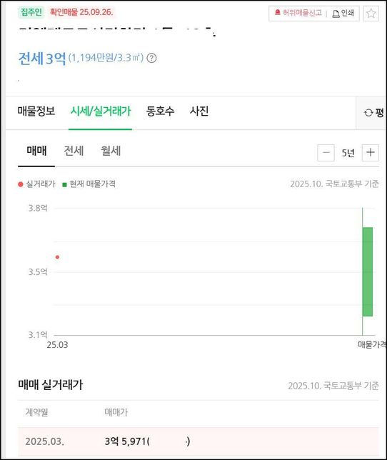 공시지가가 없는 집에 대해서 HUG 가입가능여부를 미리 판단하는 방법이 궁금합니다.의 0번 째 이미지