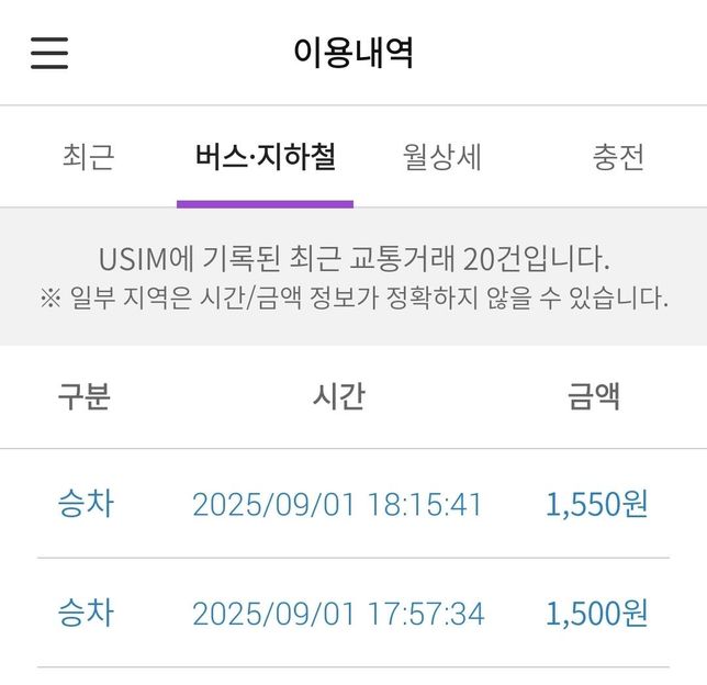 버스 하차 미태그 후 지하철 탔는데 패널티 있나요?의 0번 째 이미지