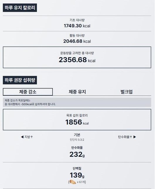 남자 다이어트 섭취칼로리 궁금합니다!의 0번 째 이미지