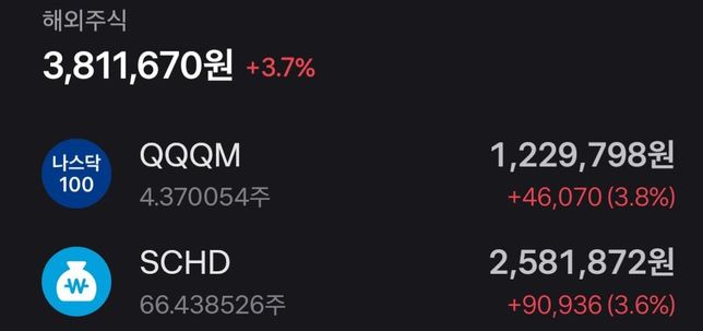 제 포트폴리오 평가를 부탁드립니다..의 0번 째 이미지