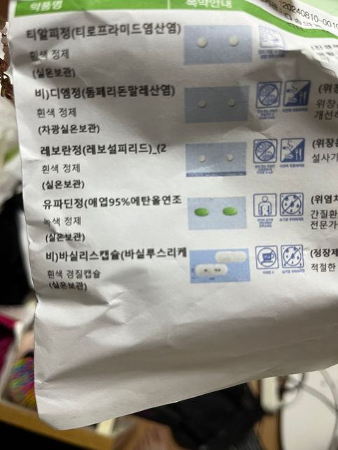 내과약이랑 신경안정제 수면유도제 같이 복용해도 되나요??의 0번 째 이미지