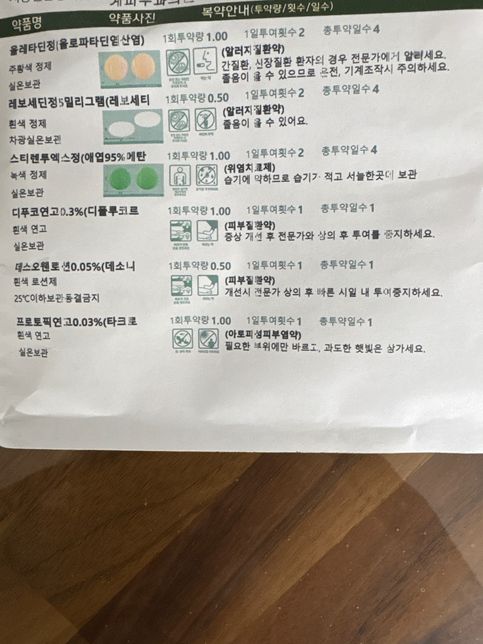 알레르기약이랑 소화제 같이 먹어도되나요.. 도와주세요의 0번 째 이미지