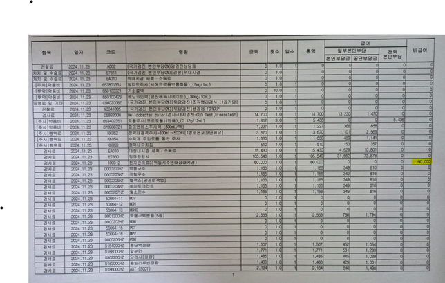 위대장내시경 비급여 수면료 제외되었는데요 .의 0번 째 이미지