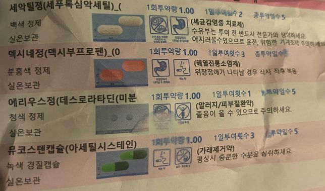 경구피임약과 감기약 같이 복용하도 괜찮을까요?의 0번 째 이미지