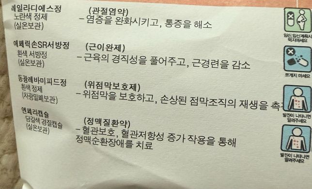 정형외과 약 복용 아침저녁? 점심저녁? 질문.의 0번 째 이미지