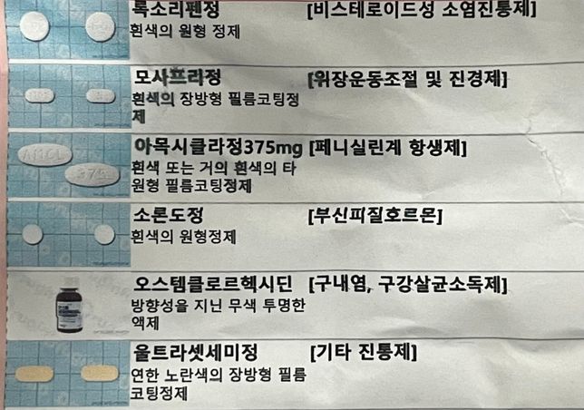항생제 복용 후 위장장애가 생길 시 어떤 약을 추가 복용해야 할까요?의 0번 째 이미지