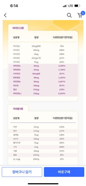 비타민을 복용하려고 하는데 기존에 먹던 영양제랑 같이 먹어도 되는지 궁금합니다 !!의 1번 째 이미지
