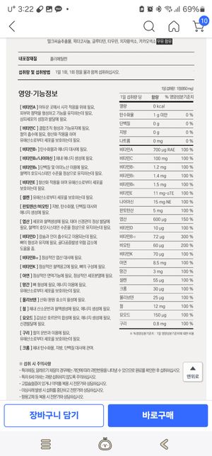 영양제 현재 처럼 복용해도 될까요? 중복되는 영양제는 과감하게 끊겠습니다.의 2번 째 이미지
