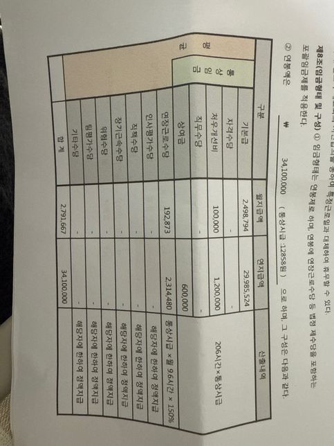 수습기간 급여가 이상한거같습니다 전문가 선생님들 봐주세요의 0번 째 이미지
