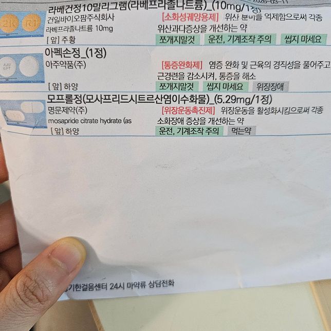 복용방법에 대해 문의드립니다 (근육이완)의 0번 째 이미지