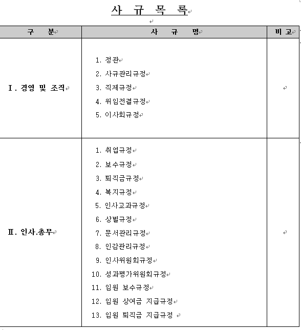 규정집 관련 해서 문의드립니다. 답변부탁합니다.의 0번 째 이미지