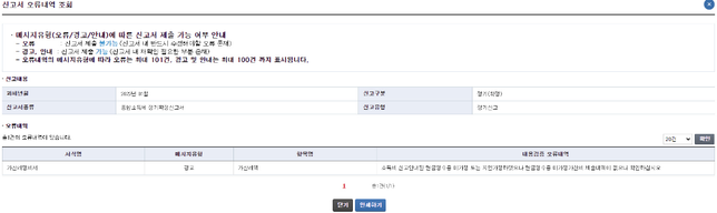 종합세신고시 지연가맹에 대해서요의 0번 째 이미지