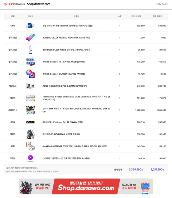 컴퓨터를 구매하려는데 어떻게 사야할까요의 0번 째 이미지