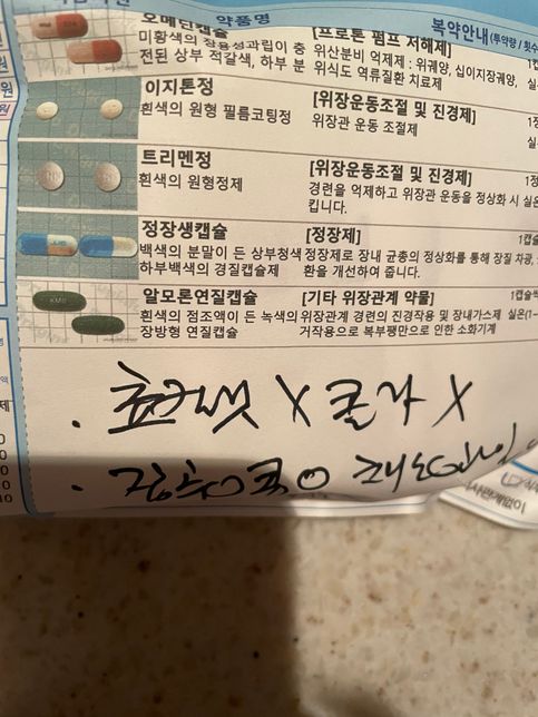 이 약들을 먹을 때 초콜릿은 부작용을 일으킬 수 있나요?의 0번 째 이미지