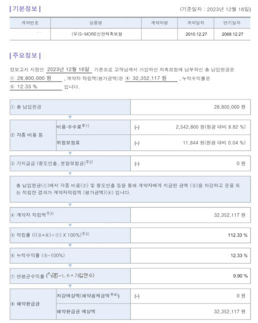 저축성보험 부금 완료 후 유지 중인데 해약하는게 좋은지 고민의 0번 째 이미지
