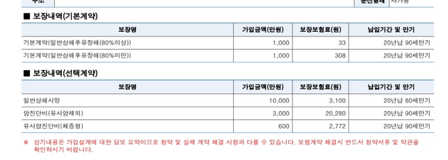 3대 진단금 가입 하려는데요...의 1번 째 이미지
