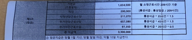 2023년도 기본급이 맞는건가요?의 0번 째 이미지