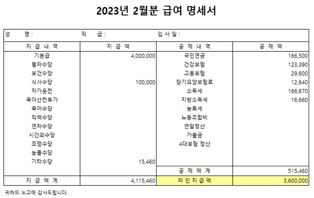 연봉인상이 됐는데 급여명세서가 이렇게 되어도 상관없나요?의 1번 째 이미지