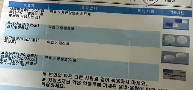 모낭염 진단을 받은 뒤 다른 병원에서 다른 약 처방, 뭐가 더 효과가 좋은가요?의 0번 째 이미지