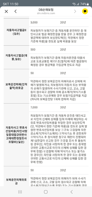 운전자보험 두개중 뭐가더나을까요.의 3번 째 이미지