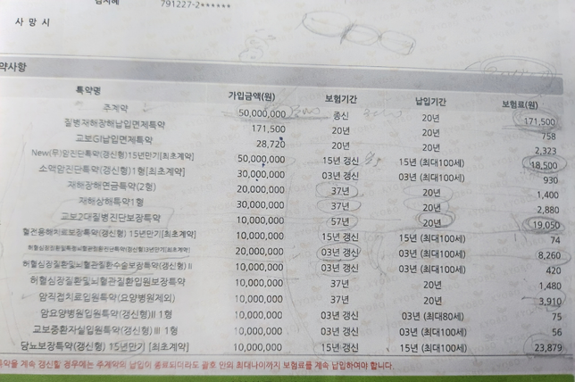 교보생명에 (무)교보실속있는건강플러스종신보험(보증비용부과형)[저해지30%,기본형플러스(표준체)]가입중 입니다.의 0번 째 이미지