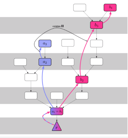 casper ffg에서 질문입니다!!의 0번 째 이미지