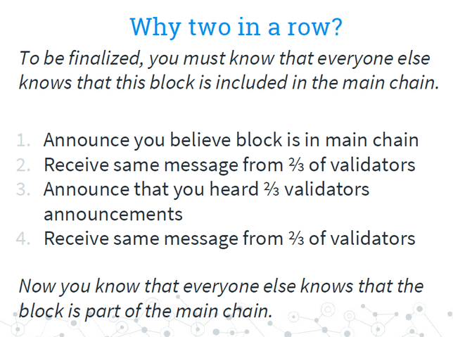 casper FFG에서 finality에 관한 질문입니다!!의 0번 째 이미지