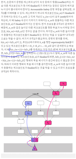 Casper (FFG)관련 질문입니다.의 0번 째 이미지