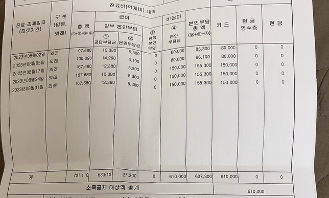 실비보험 환급금 계산할 때 어떤게 맞나요?의 0번 째 이미지