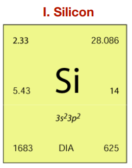 Si 화학적 특성이라는데 625가 뭘나타내는걸까요??의 0번 째 이미지