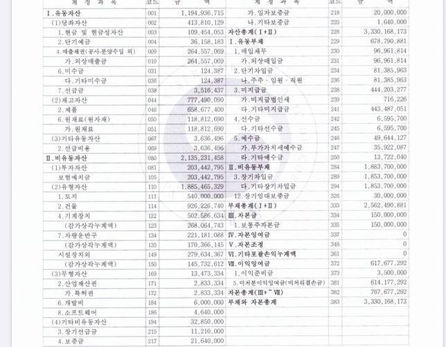 중소기업 다시 문의 합니다 다시한번 검토 부탁드려요!!!의 0번 째 이미지