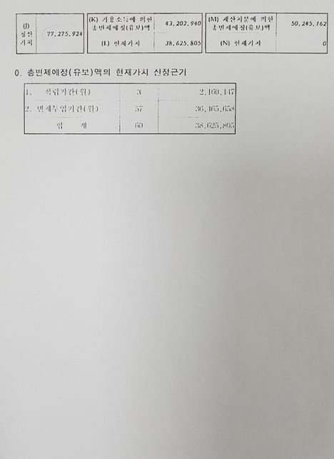채무자가 개인회생을 신청했는데요?의 1번 째 이미지