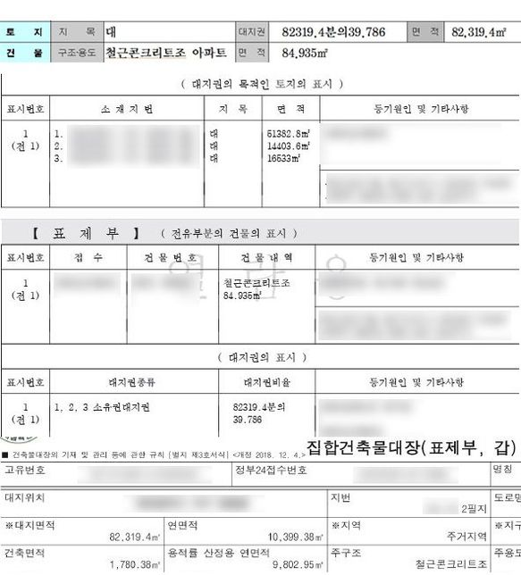 매매계약서 토지부분 작성이 궁금해요?의 0번 째 이미지