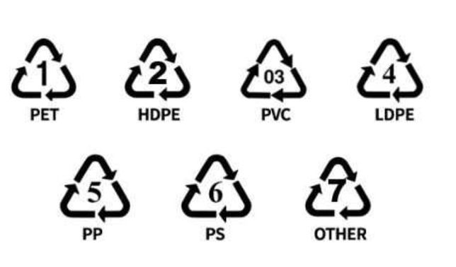 플라스틱 분리수거에 대해서 궁금합니다의 0번 째 이미지