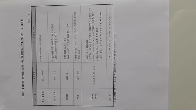 근로자로 인정받을 수 있는지 궁금합니다의 0번 째 이미지