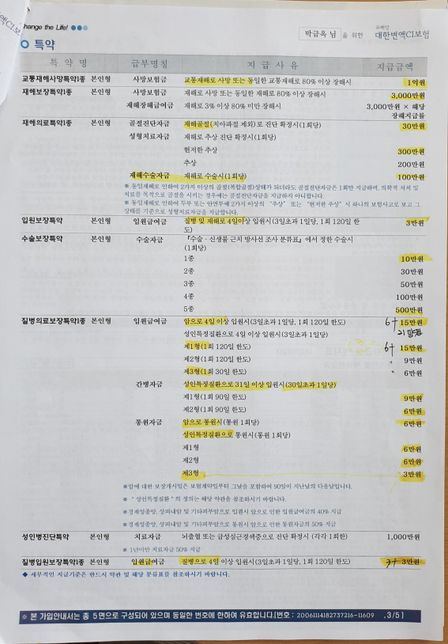 보험 보상과 관련하여 질문 드립니다의 3번 째 이미지