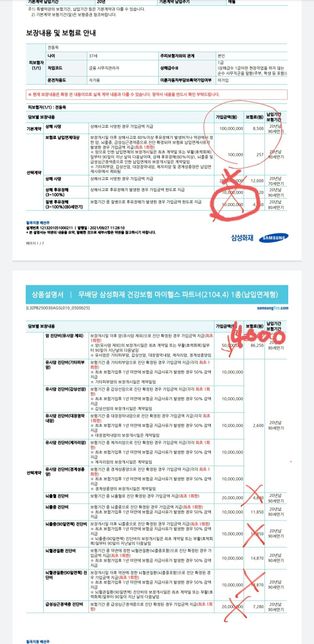<mark>삼성화재</mark> 수술비<mark>특약</mark> 차이좀 알려주세요의 0번 째 이미지