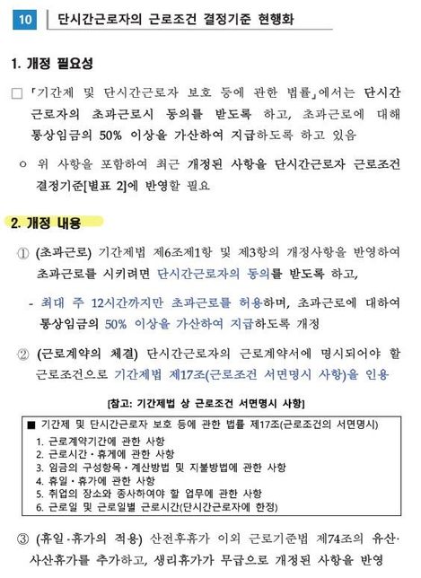 5인미만 사업장 기간제법 단시간근로자 개정 해당되나요?의 0번 째 이미지