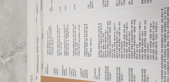<mark>보험</mark>료가 나오나해서용? <mark>자궁용종</mark> 절제술입니다.의 1번 째 이미지