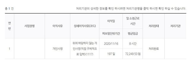 <mark>실업급여</mark> <mark>근무</mark>일수 <mark>자격</mark> 질문 드립니다의 0번 째 이미지