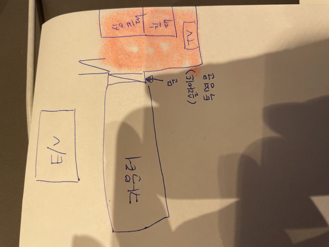 모텔카운터 인금문제입니다 도와주세요의 0번 째 이미지