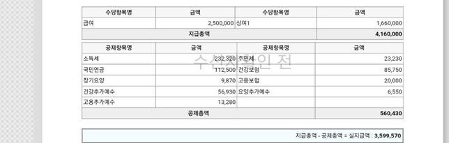 일당직 4대보험에 관하여 질문드립니다의 0번 째 이미지