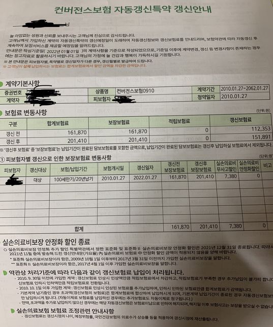 62년생 남자 입니다. 담보의 갱신주기와 담보가 적절한가요?의 1번 째 이미지