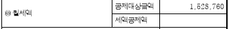 더존 연말정산시 월세액공제 관련 문의의 0번 째 이미지