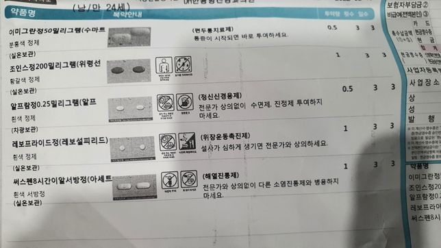 이 약들을 같이 복용해도 될까요?의 0번 째 이미지