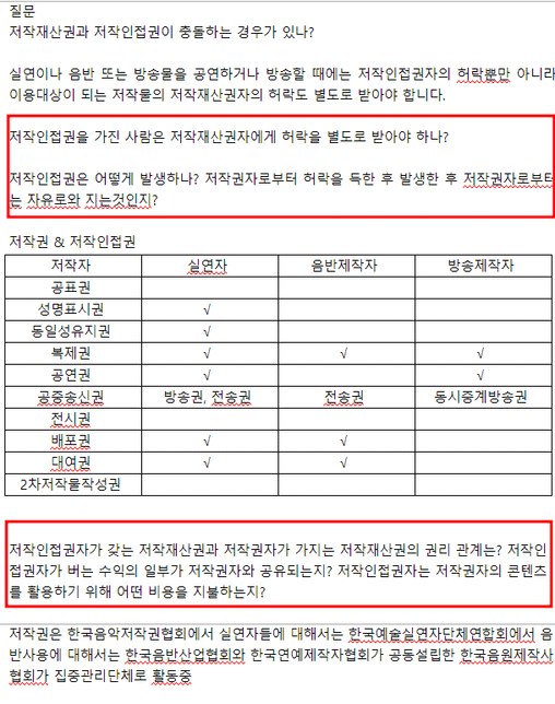 저작재산권과 저작인접권이 충돌하는 경우가 있나요?의 0번 째 이미지