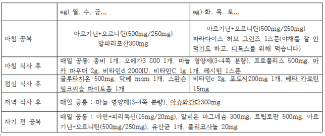 <mark>약사</mark>님 <mark>영양제</mark> 빌드 봐주세요.의 0번 째 이미지
