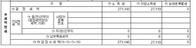 퇴사 후 근로소득세와 지방소득세 결정세액과 종전 기납부세액에 대하여의 0번 째 이미지